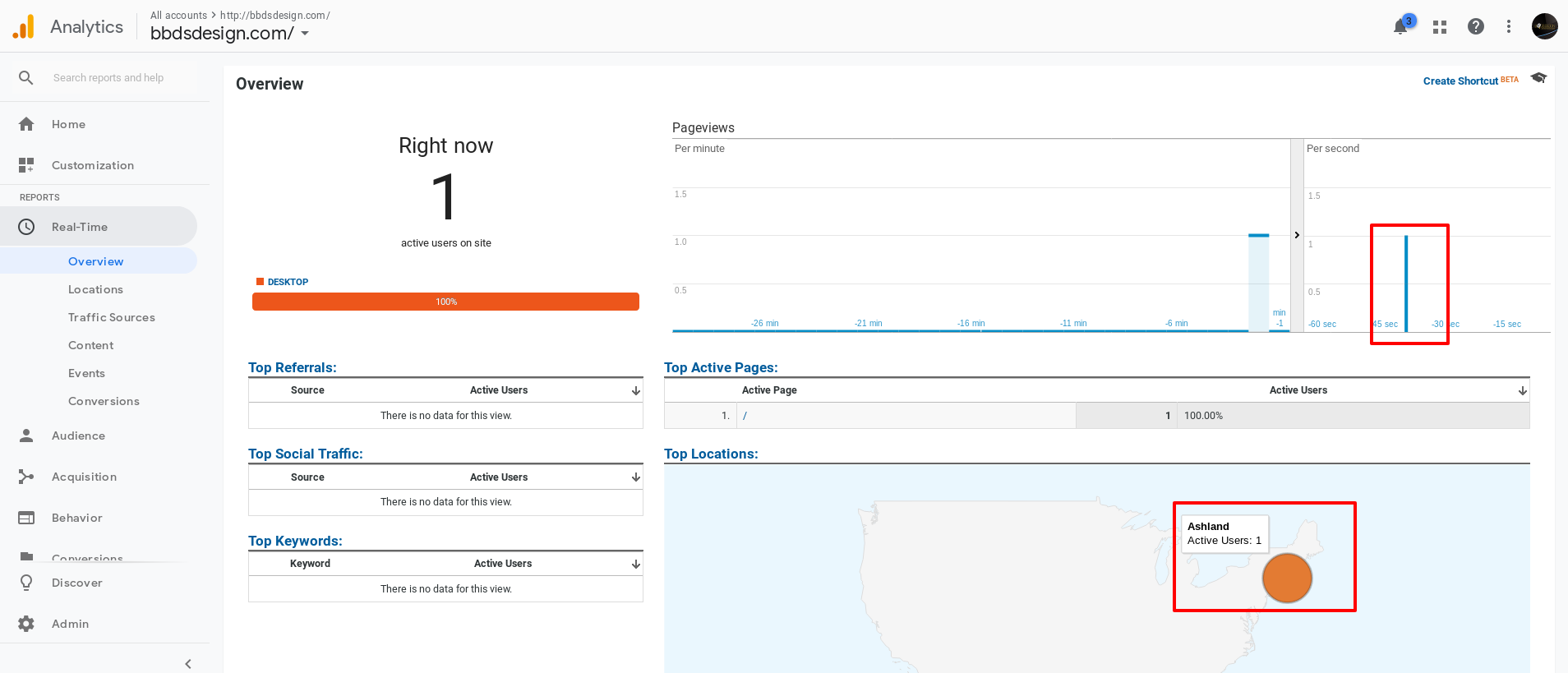 How To Install A Google Analytics Tracking Id To Monitor Your Site Traffic Bbds Design